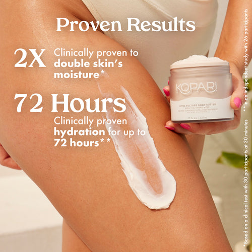 Hyaluronic Essentials Body Set 